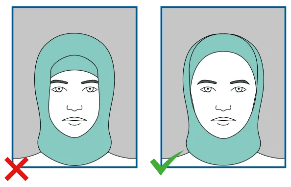 Hollanda Vize Fotoğrafında Başörtüsü Kullanımı