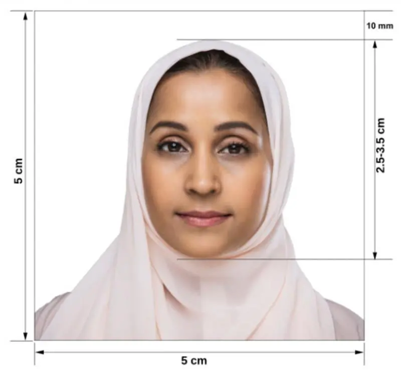 İsrail Vize Başvuru Formuna Fotoğraf Eklenir Mi?