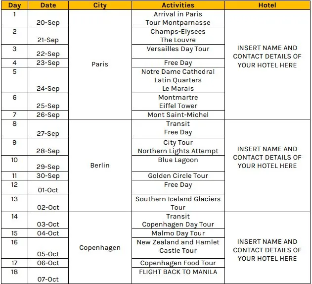 Schengen Seyahat Planı Örneği